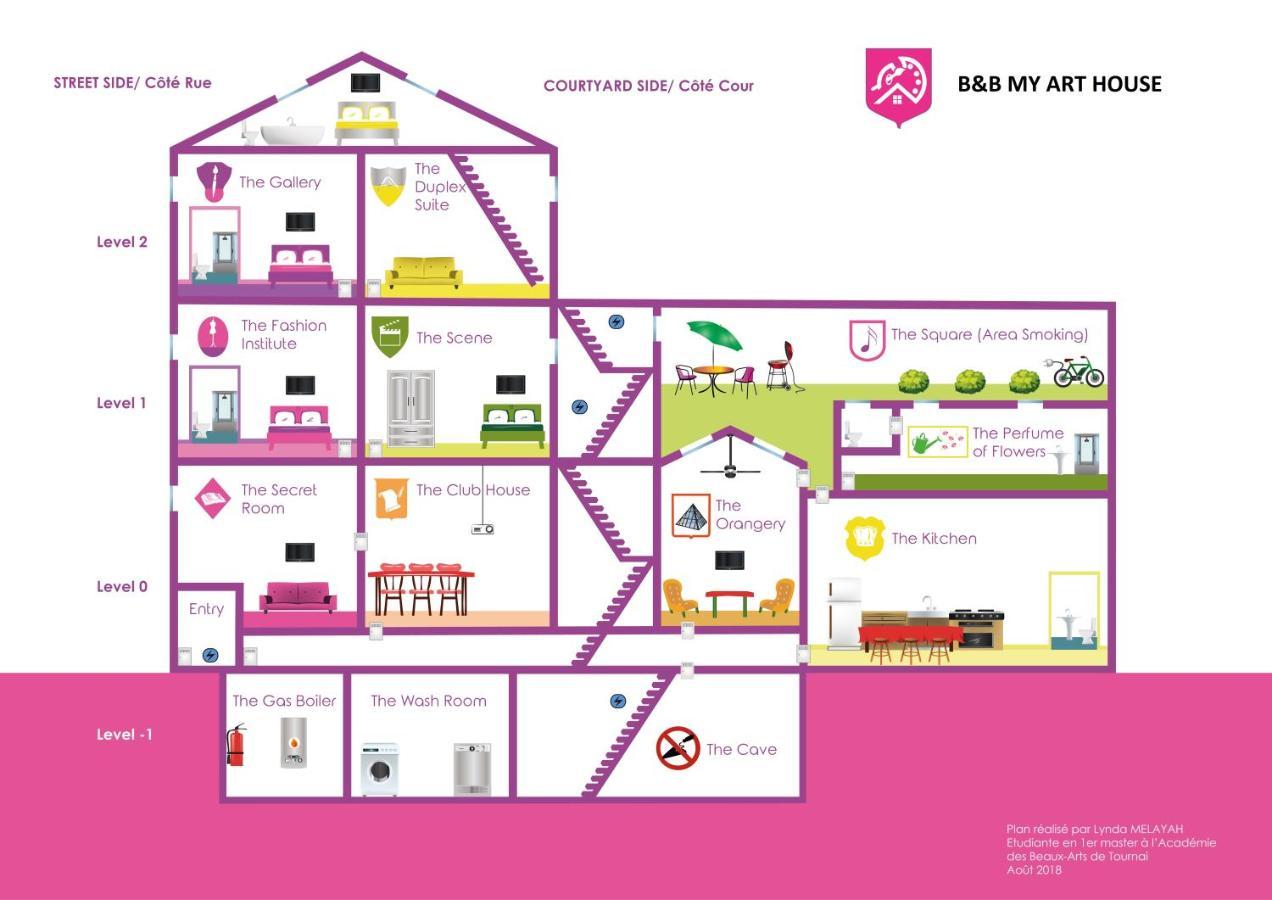 B&B My Art House Дуе Екстер'єр фото